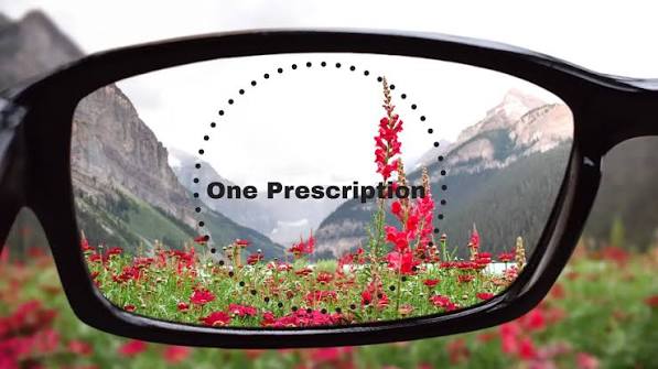 Single Vision Lenses