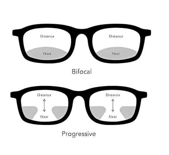 Progressive Lenses