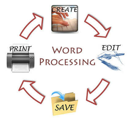 Microsoft Word (Word Processing) 3months
